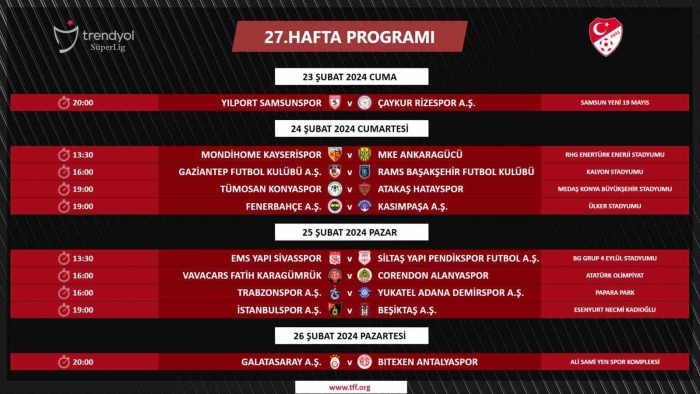 Süper Lig’de 27, 28, 29, 30. hafta maçlarının programı açıklandı