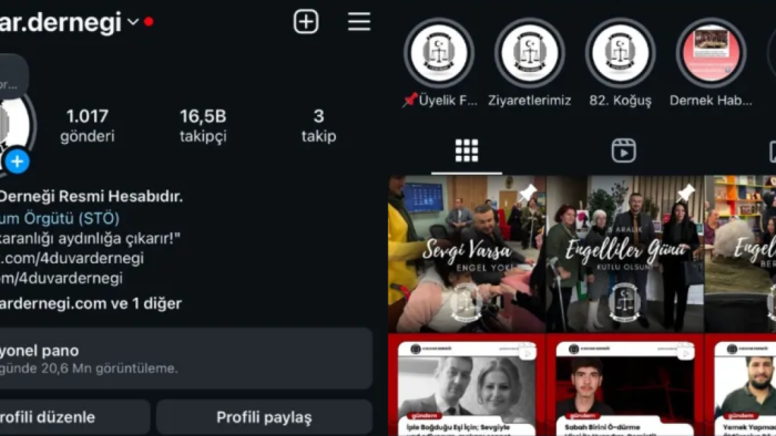 Sosyal Medyada 4 Duvar Derneği Rüzgârı